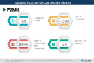 电动汽车驱动系统开发与测试 程序与系统开发的融合之道