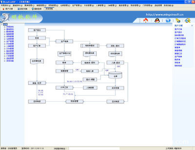 高效赋能小型服装厂 外发加工服装厂进销存与ERP管理软件解决方案探析